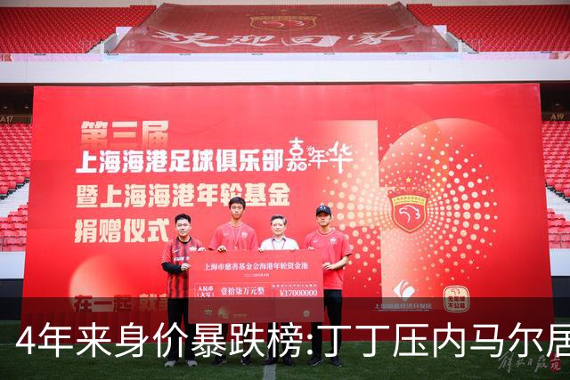 4年来身价暴跌榜:丁丁压内马尔居首 加维、B席、孙兴慜、萨内在列